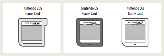 Come modificare nintendo 2ds